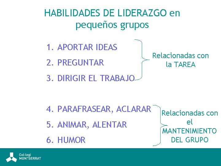 HABILIDADES DE LIDERAZGO en pequeños grupos 1. APORTAR IDEAS 2. PREGUNTAR Relacionadas con la