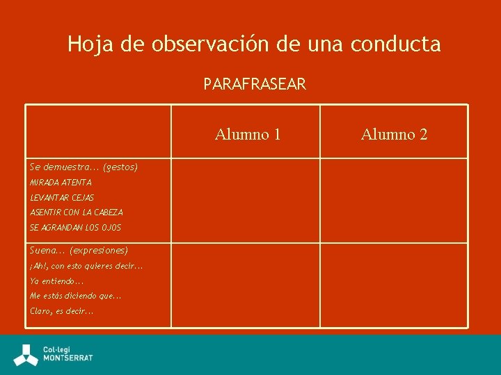 Hoja de observación de una conducta PARAFRASEAR Alumno 1 Se demuestra. . . (gestos)