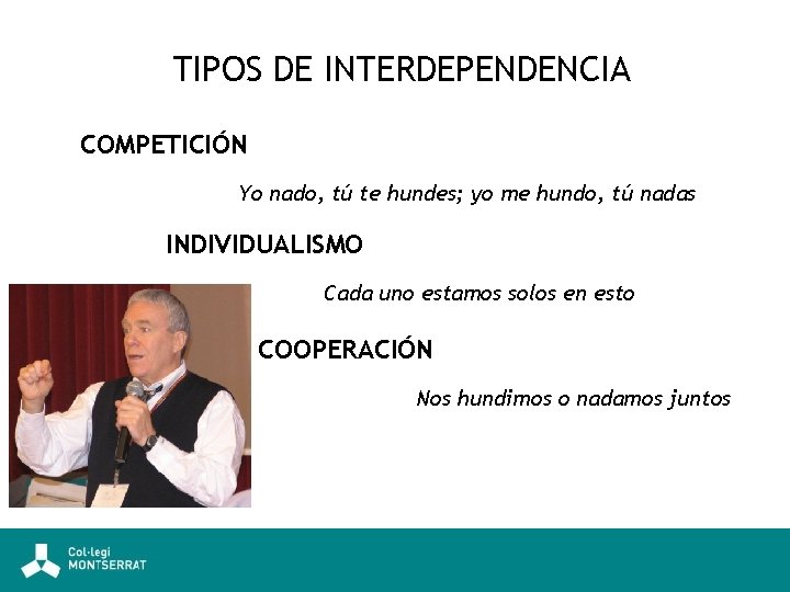 TIPOS DE INTERDEPENDENCIA COMPETICIÓN Yo nado, tú te hundes; yo me hundo, tú nadas