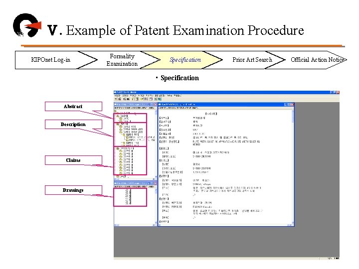 Ⅴ. Example of Patent Examination Procedure KIPOnet Log-in Formality Examination Specification • Specification Abstract