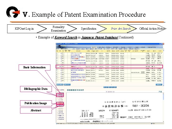 Ⅴ. Example of Patent Examination Procedure Formality Examination KIPOnet Log-in Specification Prior Art Search