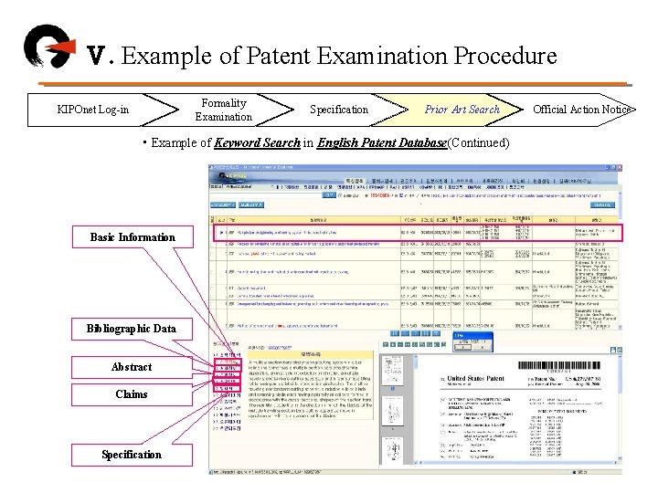 Ⅴ. Example of Patent Examination Procedure Formality Examination KIPOnet Log-in Specification Prior Art Search