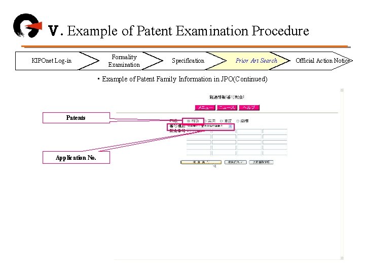 Ⅴ. Example of Patent Examination Procedure KIPOnet Log-in Formality Examination Specification Prior Art Search