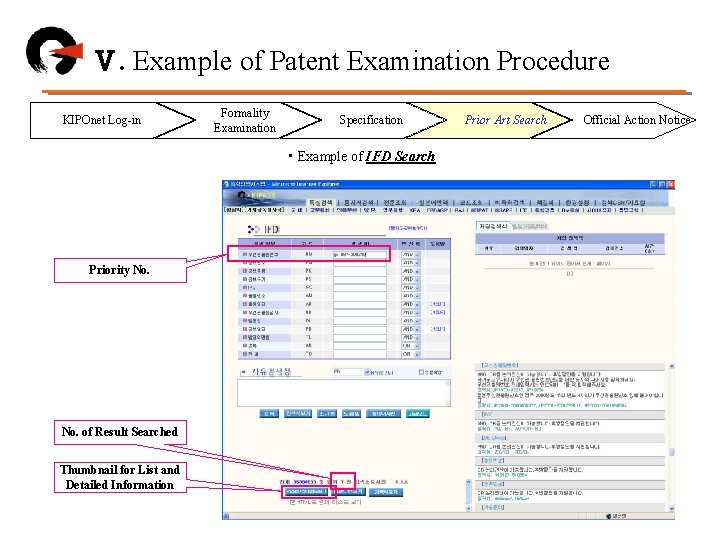 Ⅴ. Example of Patent Examination Procedure KIPOnet Log-in Formality Examination Specification • Example of