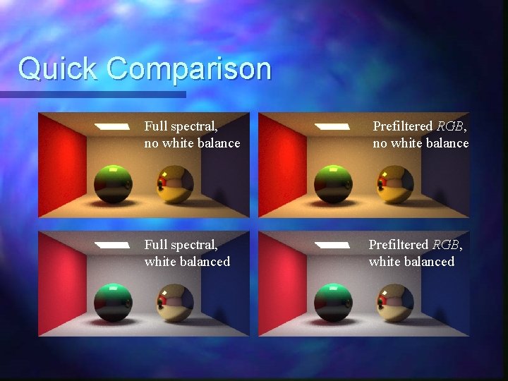 Quick Comparison Full spectral, no white balance Prefiltered RGB, no white balance Full spectral,