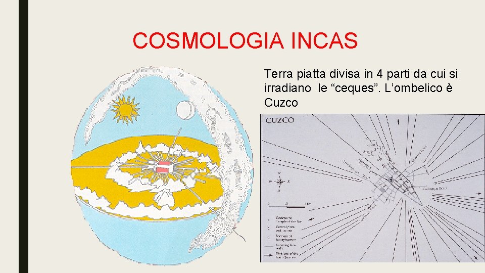 COSMOLOGIA INCAS Terra piatta divisa in 4 parti da cui si irradiano le “ceques”.