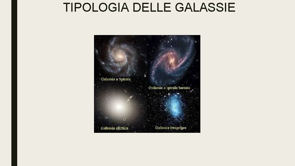 TIPOLOGIA DELLE GALASSIE 