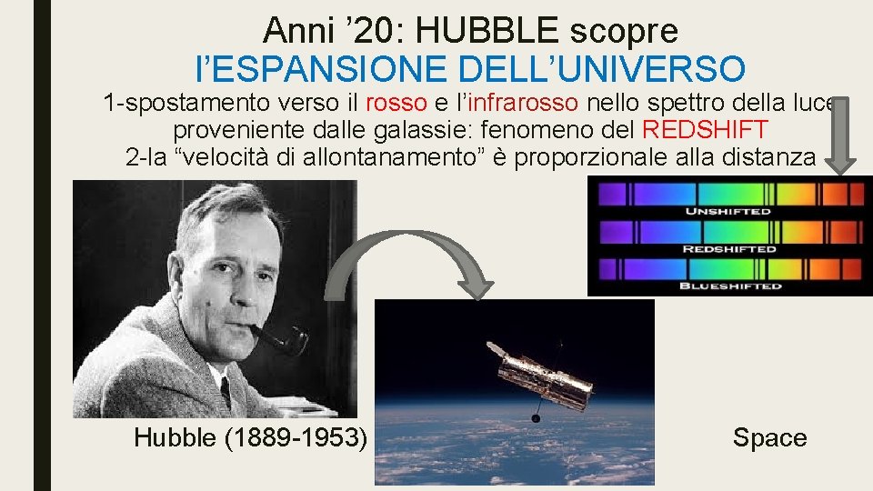 Anni ’ 20: HUBBLE scopre l’ESPANSIONE DELL’UNIVERSO 1 -spostamento verso il rosso e l’infrarosso