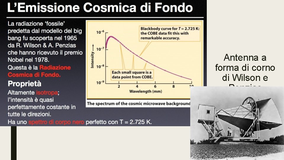 Antenna a forma di corno di Wilson e Penzias 