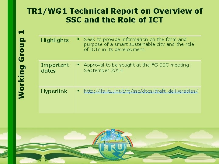 Working Group 1 TR 1/WG 1 Technical Report on Overview of SSC and the