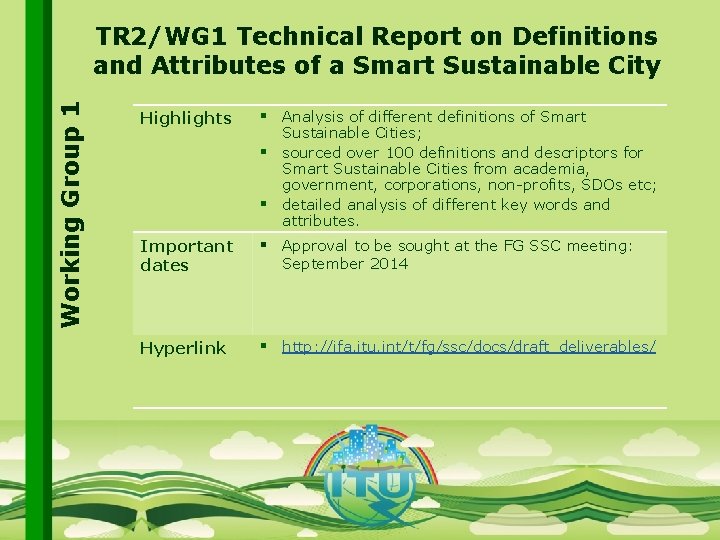 Working Group 1 TR 2/WG 1 Technical Report on Definitions and Attributes of a