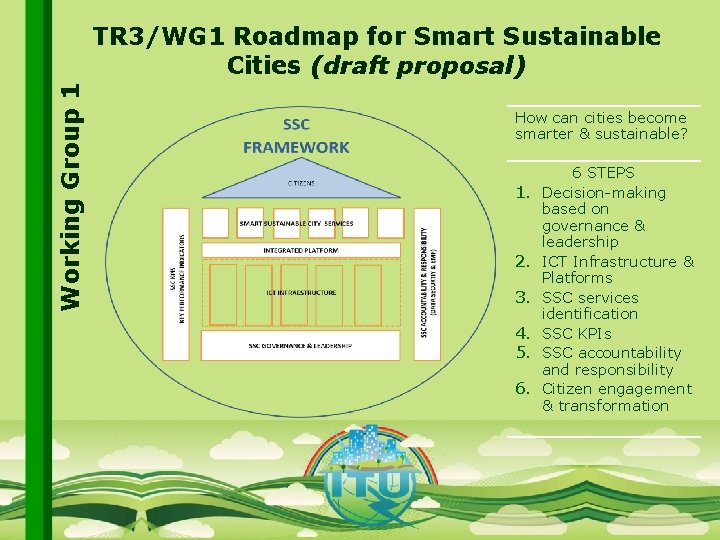 Working Group 1 TR 3/WG 1 Roadmap for Smart Sustainable Cities (draft proposal) How