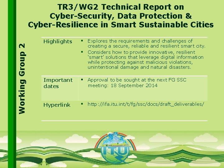 Working Group 2 TR 3/WG 2 Technical Report on Cyber-Security, Data Protection & Cyber-Resilience