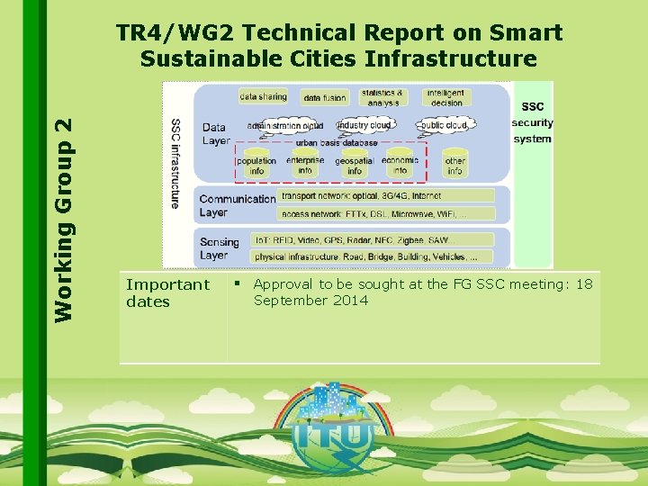 Working Group 2 TR 4/WG 2 Technical Report on Smart Sustainable Cities Infrastructure Important