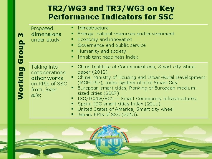 Working Group 3 TR 2/WG 3 and TR 3/WG 3 on Key Performance Indicators