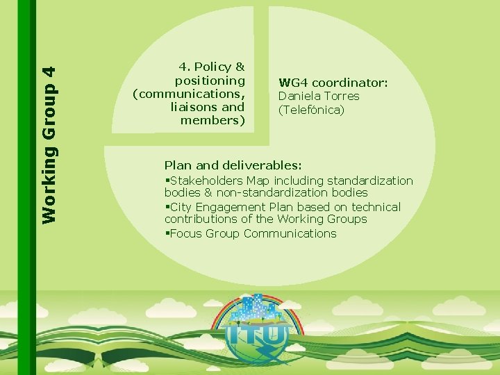 Working Group 4 4. Policy & positioning (communications, liaisons and members) WG 4 coordinator: