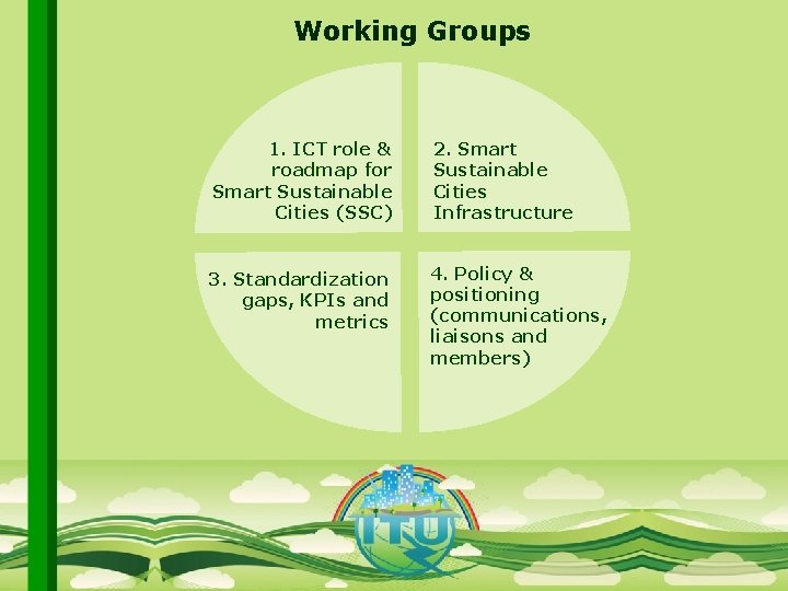 Working Groups 1. ICT role & roadmap for Smart Sustainable Cities (SSC) 2. Smart