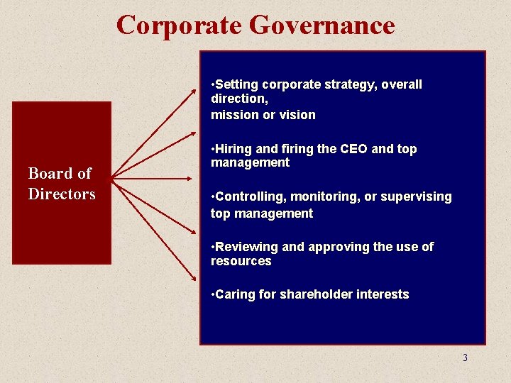Corporate Governance • Setting corporate strategy, overall direction, mission or vision Board of Directors