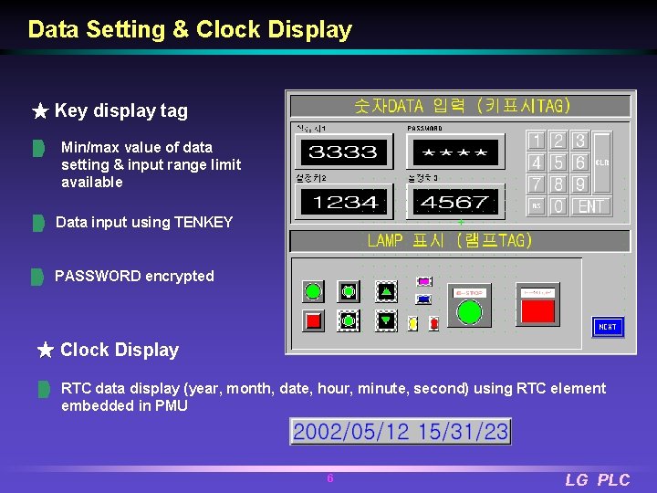 Data Setting & Clock Display ★ Key display tag Min/max value of data setting