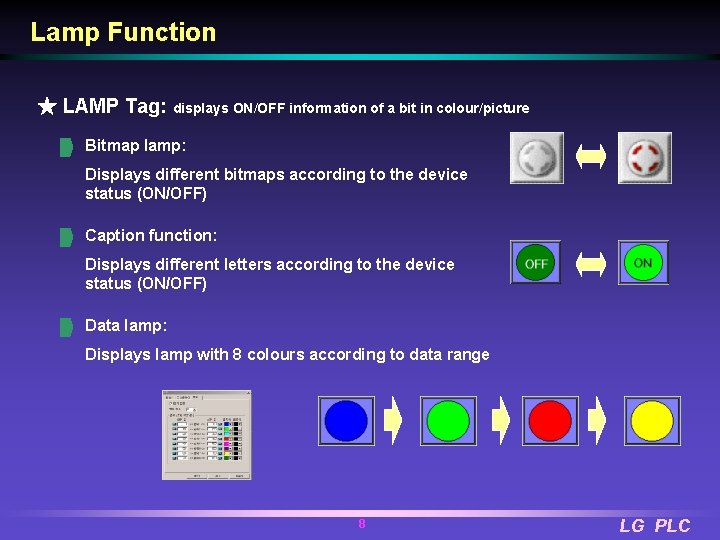 Lamp Function ★ LAMP Tag: displays ON/OFF information of a bit in colour/picture Bitmap