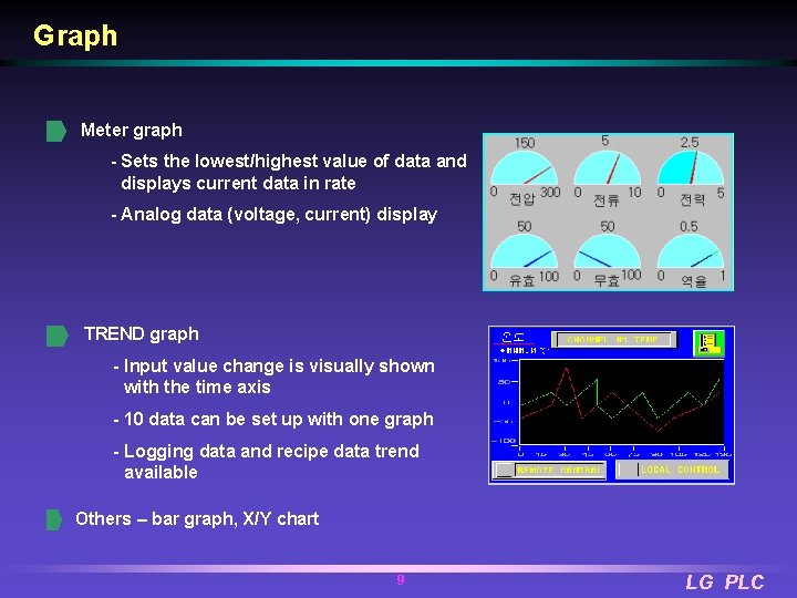 Graph Meter graph - Sets the lowest/highest value of data and displays current data