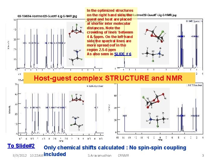 In the optimized structures on the right hand side, the guest and host are