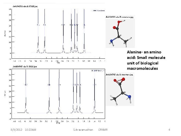 Alanine- an amino acid: Small molecule unit of biological macromolecules 8/9/2012 10: 22 AM