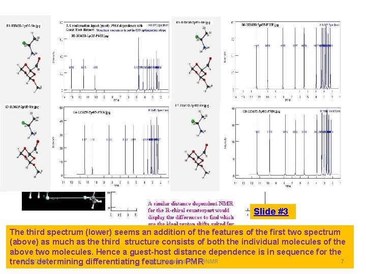 Slide #3 The third spectrum (lower) seems an addition of the features of the