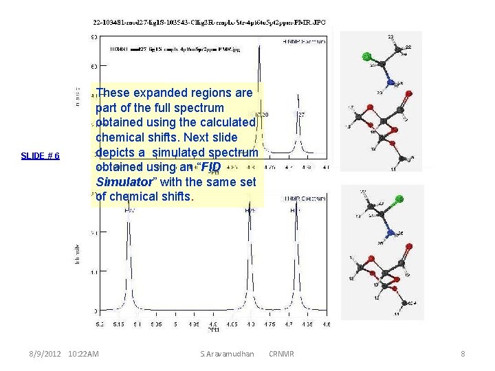 SLIDE # 6 These expanded regions are part of the full spectrum obtained using