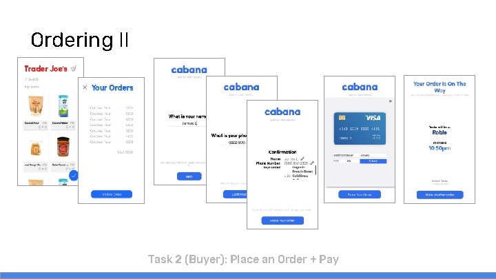 Ordering II Task 2 (Buyer): Place an Order + Pay 