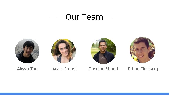 Our Team Alwyn Tan Anna Carroll Basel Al Sharaf Ethan Eirinberg 