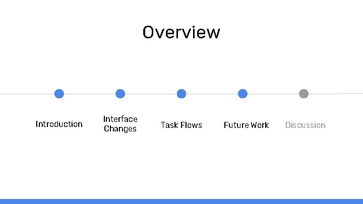 Overview Introduction Interface Changes Task Flows Future Work Discussion 