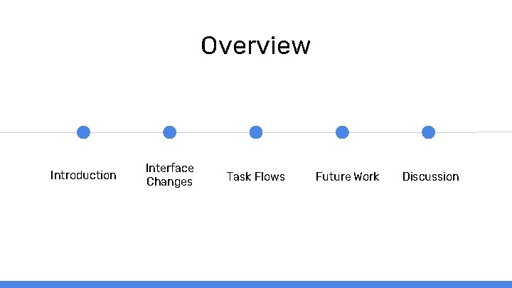 Overview Introduction Interface Changes Task Flows Future Work Discussion 