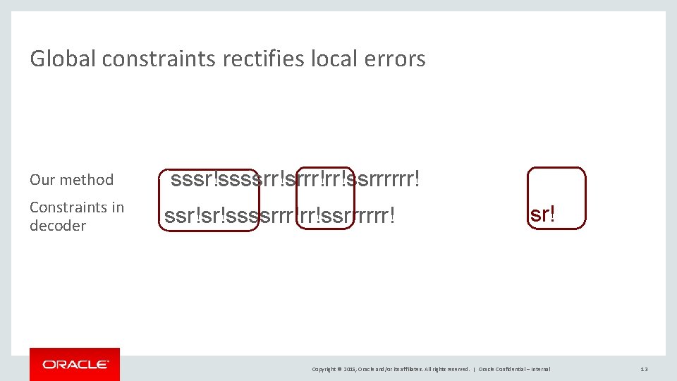 Global constraints rectifies local errors Our method Constraints in decoder sssr!ssssrr!srrr!rr!ssrrrrrr! ssr!sr!ssssrrr!rr!ssrrrrrr! sr! Copyright
