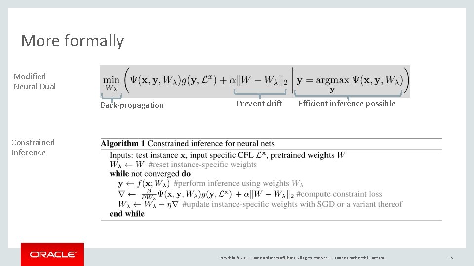 More formally Modified Neural Dual Back-propagation Prevent drift Efficient inference possible Constrained Inference Copyright