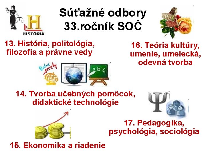 Súťažné odbory 33. ročník SOČ 13. História, politológia, filozofia a právne vedy 16. Teória