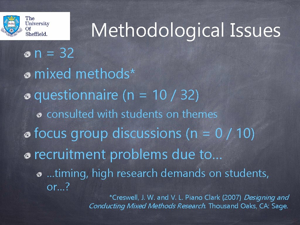 Methodological Issues n = 32 mixed methods* questionnaire (n = 10 / 32) consulted