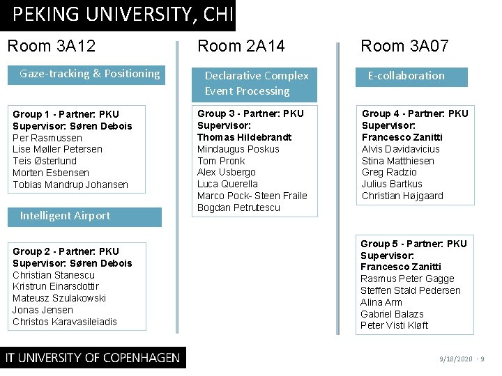 PEKING UNIVERSITY, CHINA Room 3 A 12 Gaze-tracking & Positioning Group 1 - Partner: