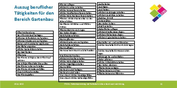 Auszug beruflicher Tätigkeiten für den Bereich Gartenbau Pflanzvorbereitung Den Pflanzabstand festlegen. Mit einer Schaufel