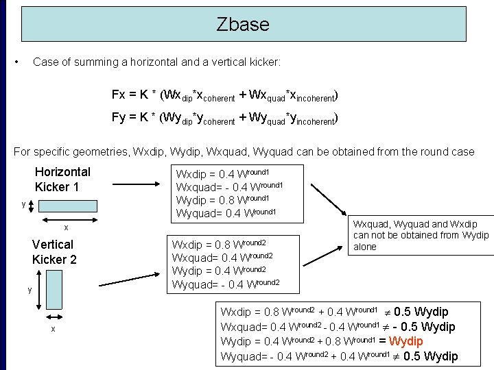 Zbase • Case of summing a horizontal and a vertical kicker: Fx = K