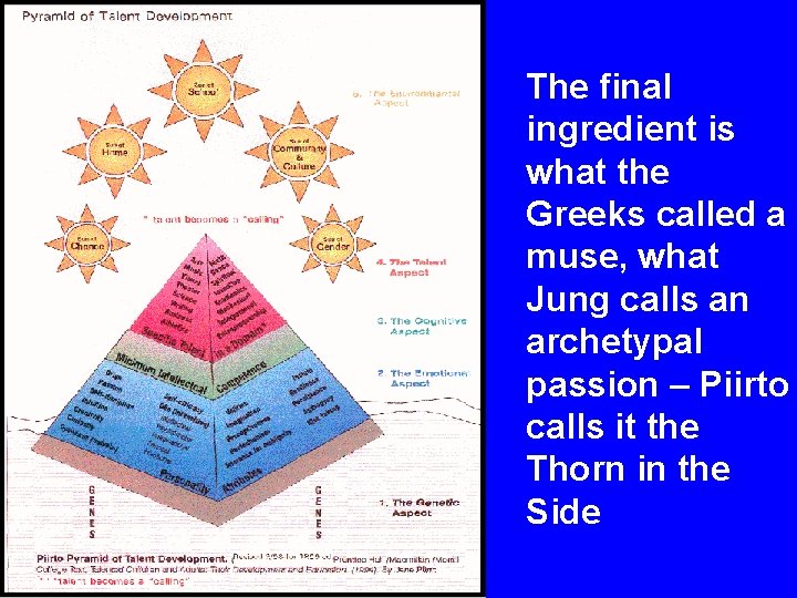 The final ingredient is what the Greeks called a muse, what Jung calls an