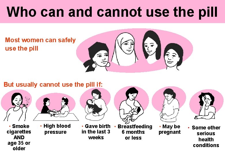 Who can and cannot use the pill Most women can safely use the pill