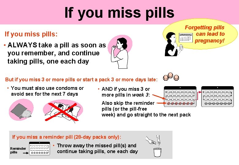 If you miss pills: • ALWAYS take a pill as soon as you remember,