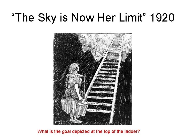 “The Sky is Now Her Limit” 1920 What is the goal depicted at the