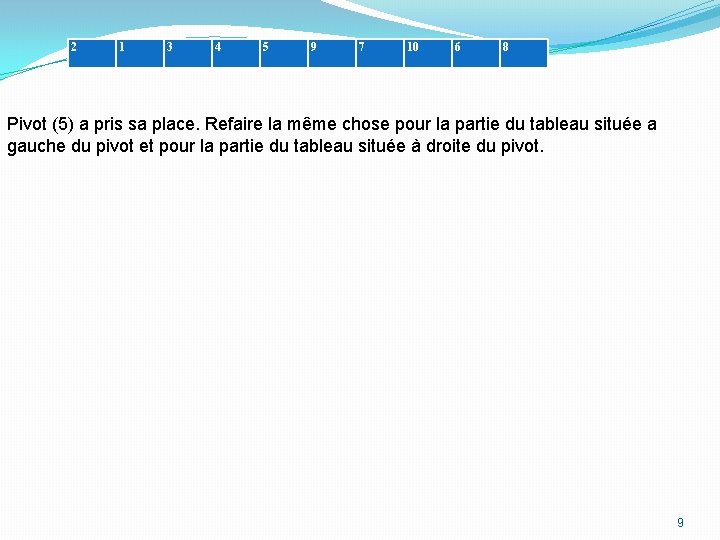 2 1 3 4 5 9 7 10 6 8 Pivot (5) a pris