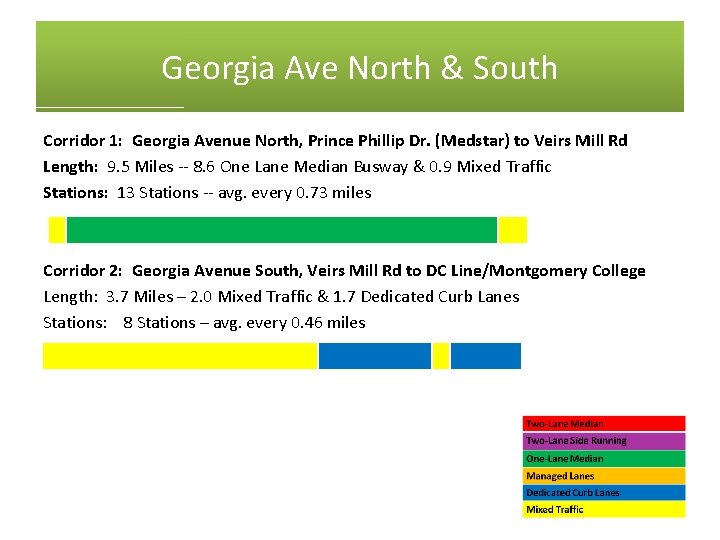 Georgia Ave North & South Corridor 1: Georgia Avenue North, Prince Phillip Dr. (Medstar)