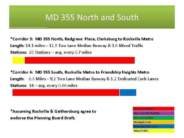 MD 355 North and South *Corridor 3: MD 355 North, Redgrave Place, Clarksburg to
