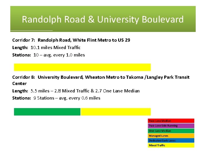 Randolph Road & University Boulevard Corridor 7: Randolph Road, White Flint Metro to US