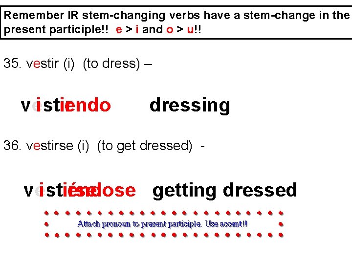 Remember IR stem-changing verbs have a stem-change in the present participle!! e > i