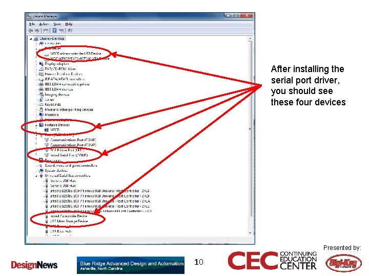 After installing the serial port driver, you should see these four devices Presented by: